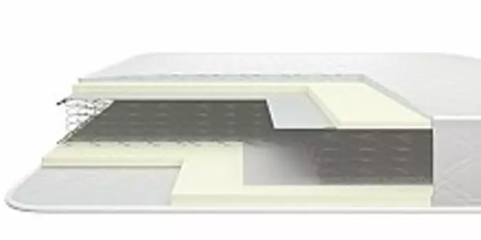 Матрас Эконом (жаккард)