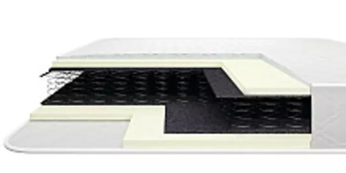 Матрас Модерн (жаккард)