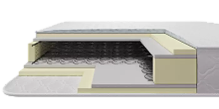 Матрас Prime хлопок