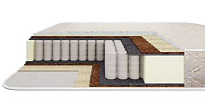 Матрас Софт (жаккард)