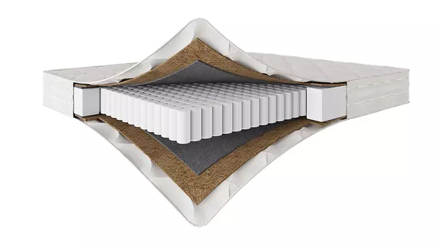 Матрас Annet New (Трия)