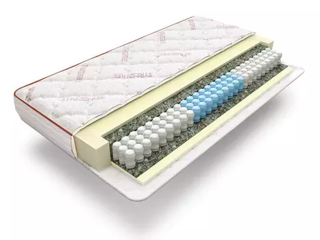 Матрас Megatrend Viking (Викинг) (Askona)