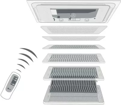 Автоматическое перемещение передней панели Lg