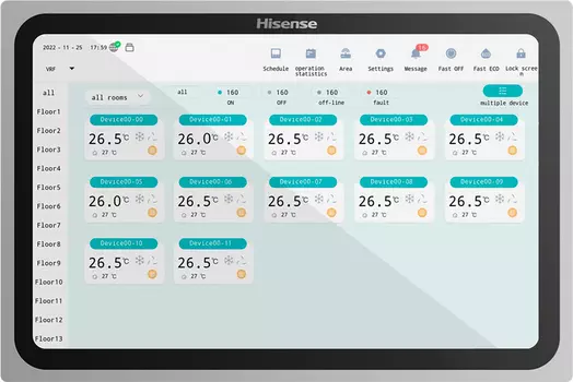 Аксессуар для кондиционеров Hisense
