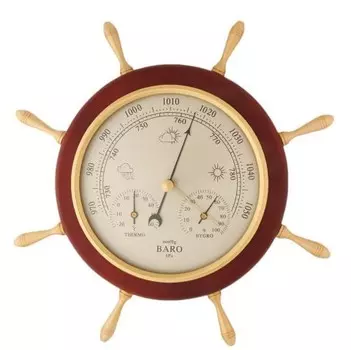 Барометр БРИГ