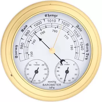 Барометр БРИГ