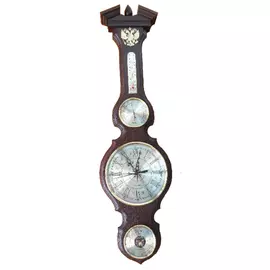 Барометр СМИЧ