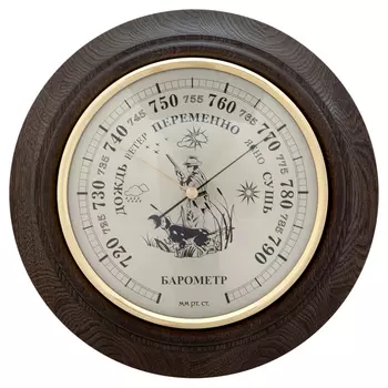 Барометр СМИЧ