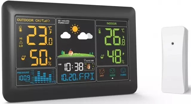 Цифровая метеостанция BVItech