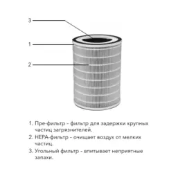 Фильтр Electrolux