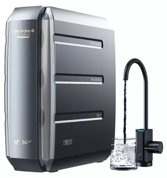 Фильтр под мойку VIOMI