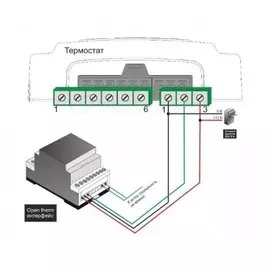 Интерфейс для котла Эван
