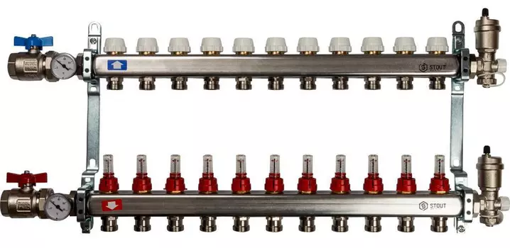 Коллектор с расходомерами STOUT