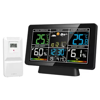 Метеостанция WeatherMaster