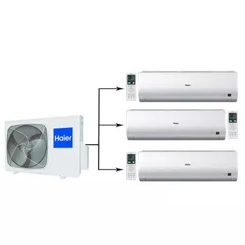 Мульти сплит система Haier