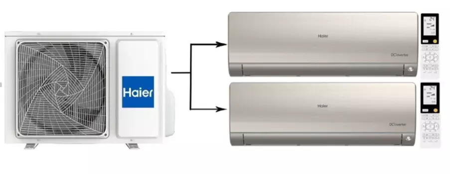 Мульти сплит-система на 2 комнаты Haier