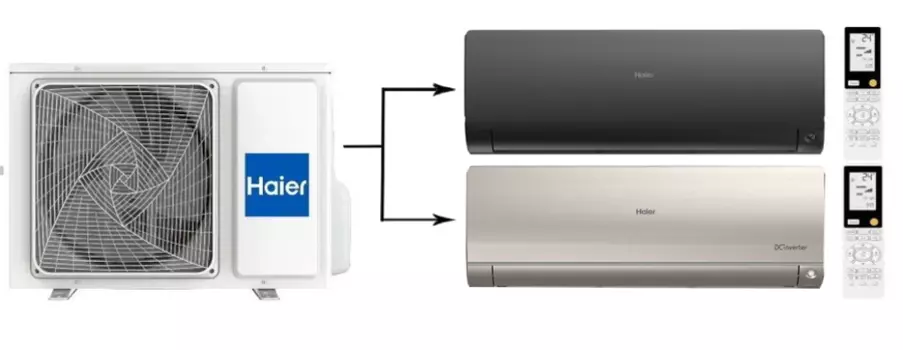 Мульти сплит-система на 2 комнаты Haier