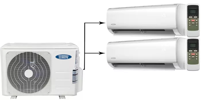 Мульти сплит-система на 2 комнаты General Climate