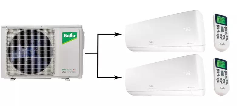 Мульти сплит-система на 2 комнаты Ballu