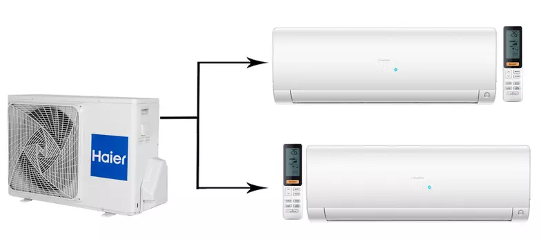 Мульти сплит-система на 2 комнаты Haier