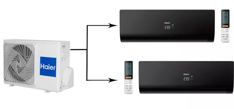 Мульти сплит-система на 2 комнаты Haier