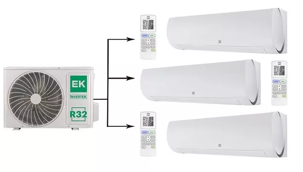 Мульти сплит-система на 3 комнаты Euroklimat