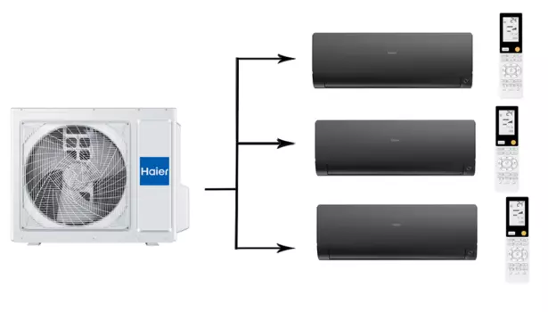 Мульти сплит-система на 3 комнаты Haier