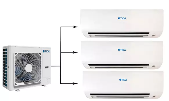 Мульти сплит-система на 3 комнаты TICA
