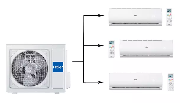 Мульти сплит система на 3 комнаты Haier