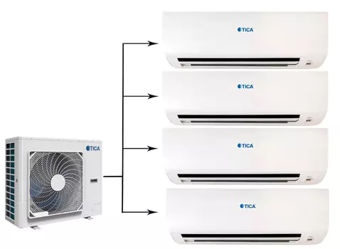 Мульти сплит-система на 4 комнаты TICA