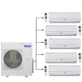 Мульти сплит-система на 5 комнат General Climate