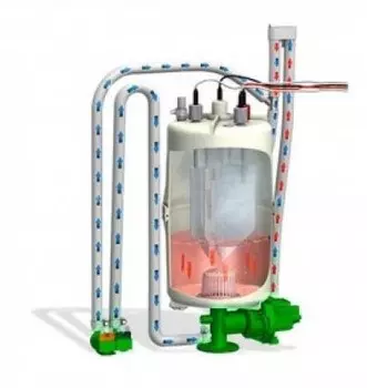 Охлаждение слива и очистка цилиндра HygroMatik