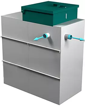 Станция биологической очистки Юнилос