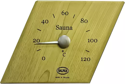 Термометр Nikkarien