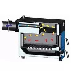 Твердотопливный котел Zota