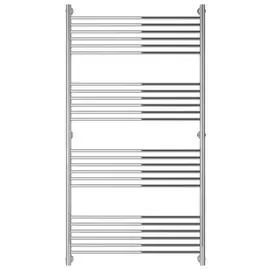 Водяной полотенцесушитель шириной свыше 700 мм Сунержа