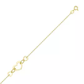 Браслеты МЮЗ