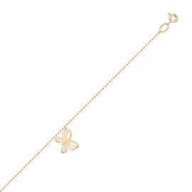 Браслеты МЮЗ