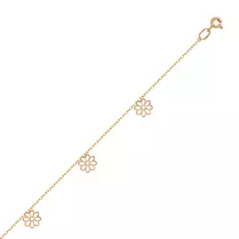 Браслеты МЮЗ