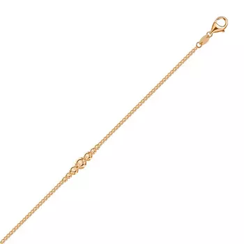 Браслеты МЮЗ