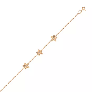 Браслеты МЮЗ