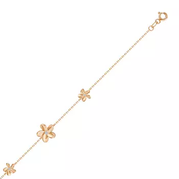 Браслеты МЮЗ