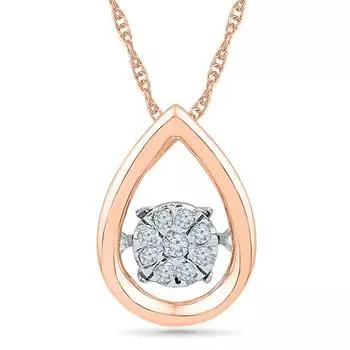 Подвески МЮЗ