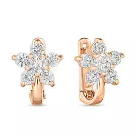 Золотые Серьги c фианитами