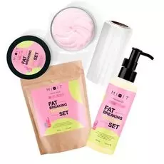 Твоё тело в огне