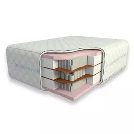 Матрас Diamond Rush Full Visco 40sm+ 180x200 см