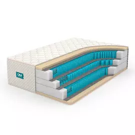 Матрас Dream Master Гранд Мемори 50 155x195 см