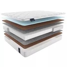 Матрас MaterLux Adamello Multi 80x190 см