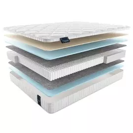 Матрас MaterLux Albris Multi 90x200 см
