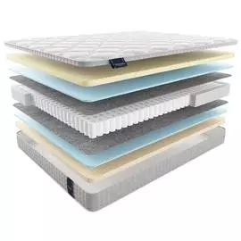 Матрас MaterLux Cardinale 190x220 см